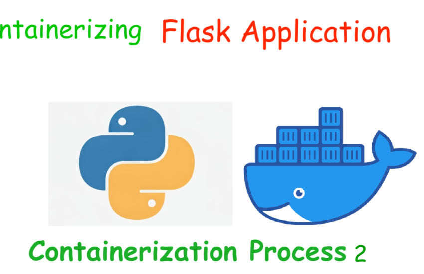 docker-container-flask-app