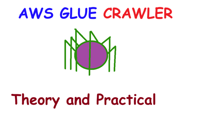 aws glue crawler