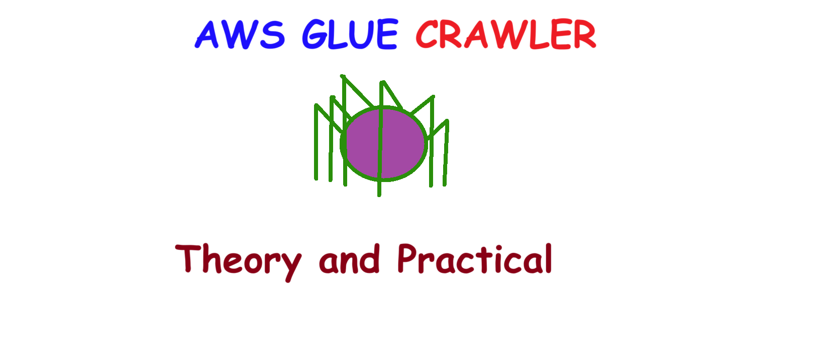 AWS GLUE Crawler