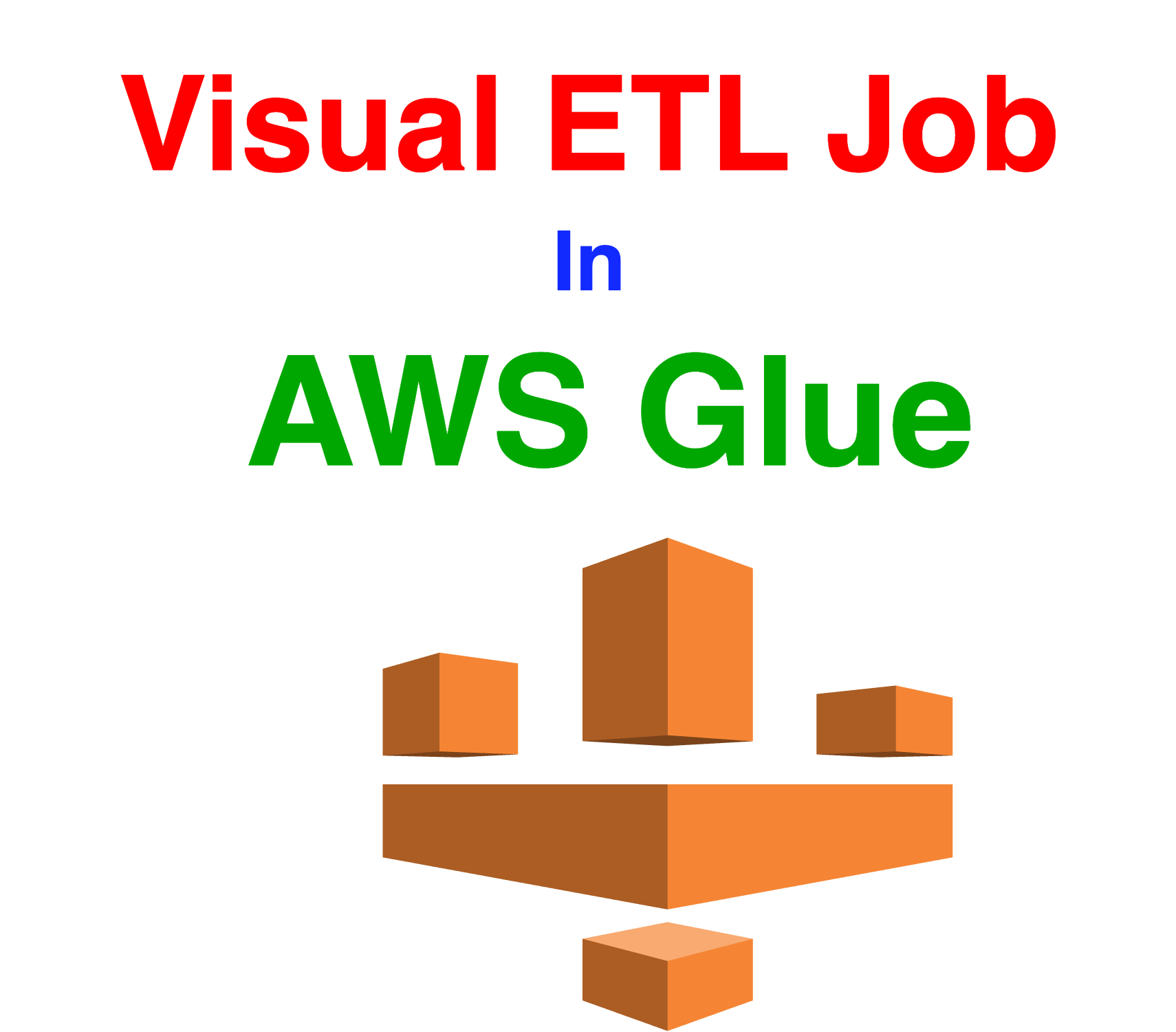 visual etl aws glue
