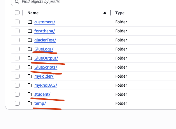 ETL folders