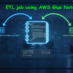 aws glue notebook